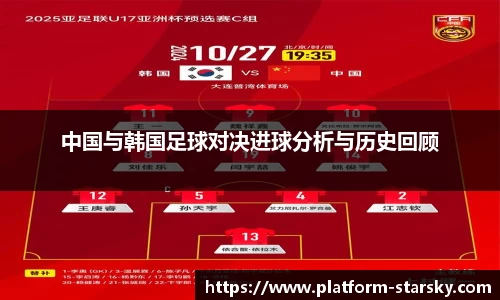 中国与韩国足球对决进球分析与历史回顾